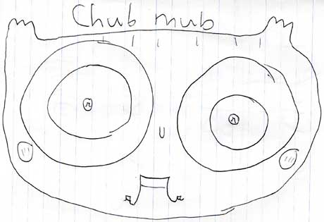 chub mub !